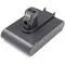 Batería PowerSmart® para Dyson DC35